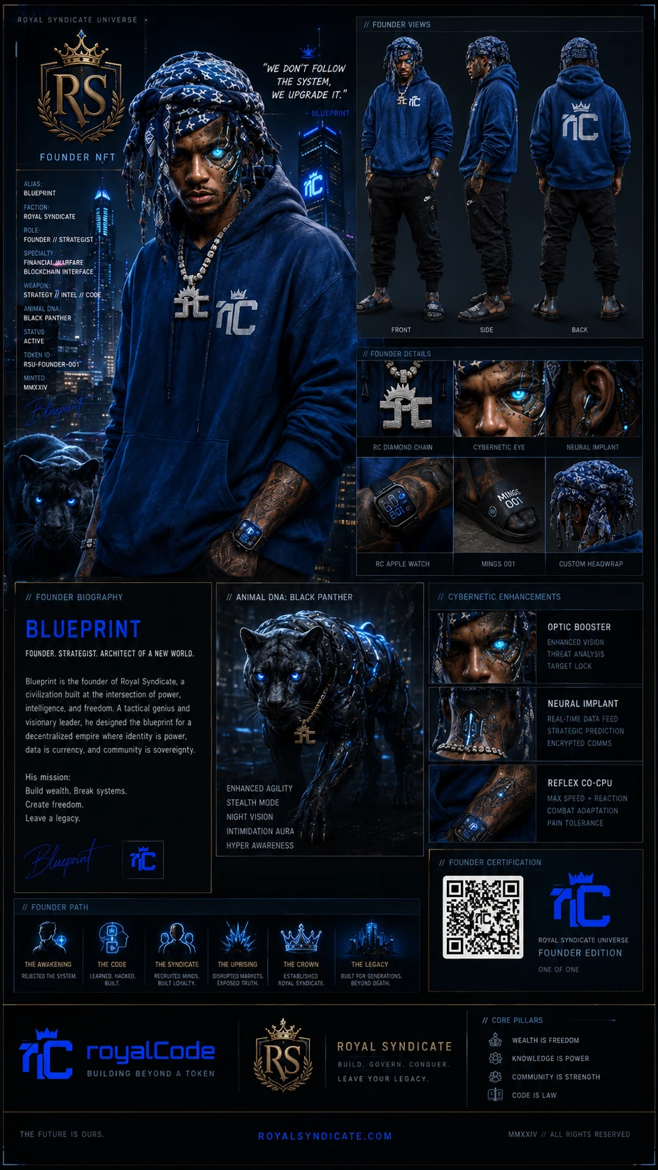 Illustrative Founder NFT concept named Blueprint with cybernetic enhancements and black panther companion